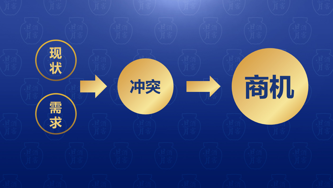 太阳成集团tyc151cc