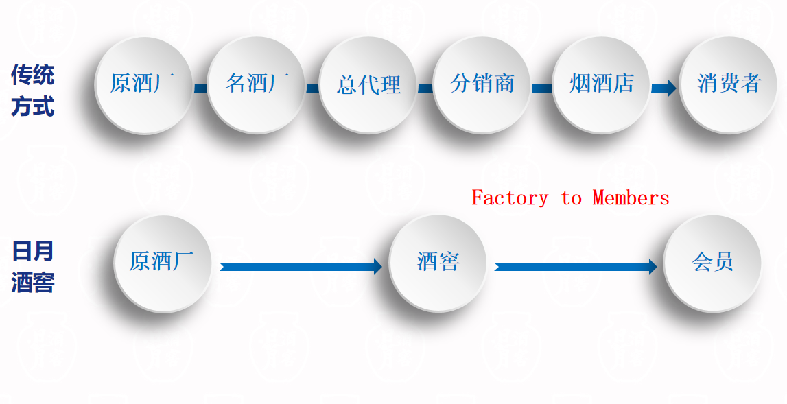 太阳成集团tyc151cc