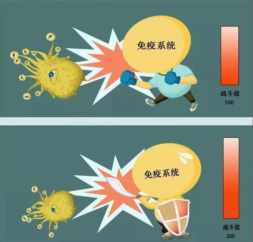 太阳成集团tyc151cc