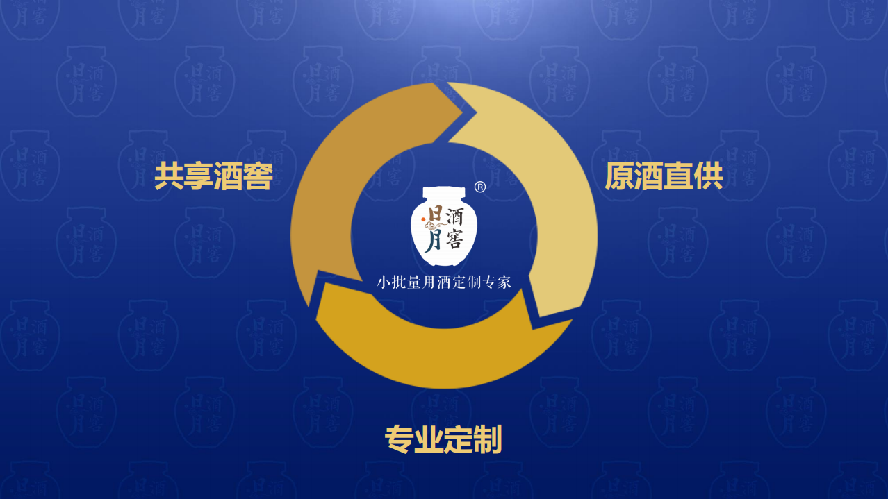 太阳成集团tyc151cc