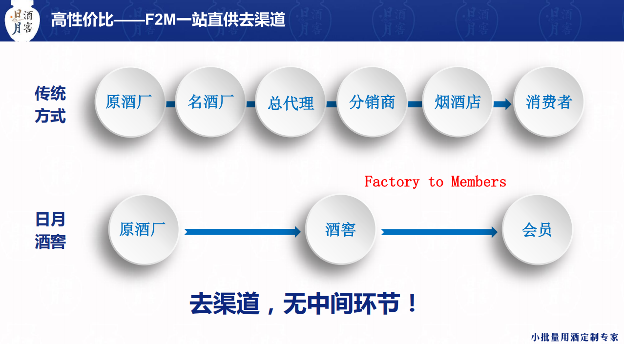 太阳成集团tyc151cc