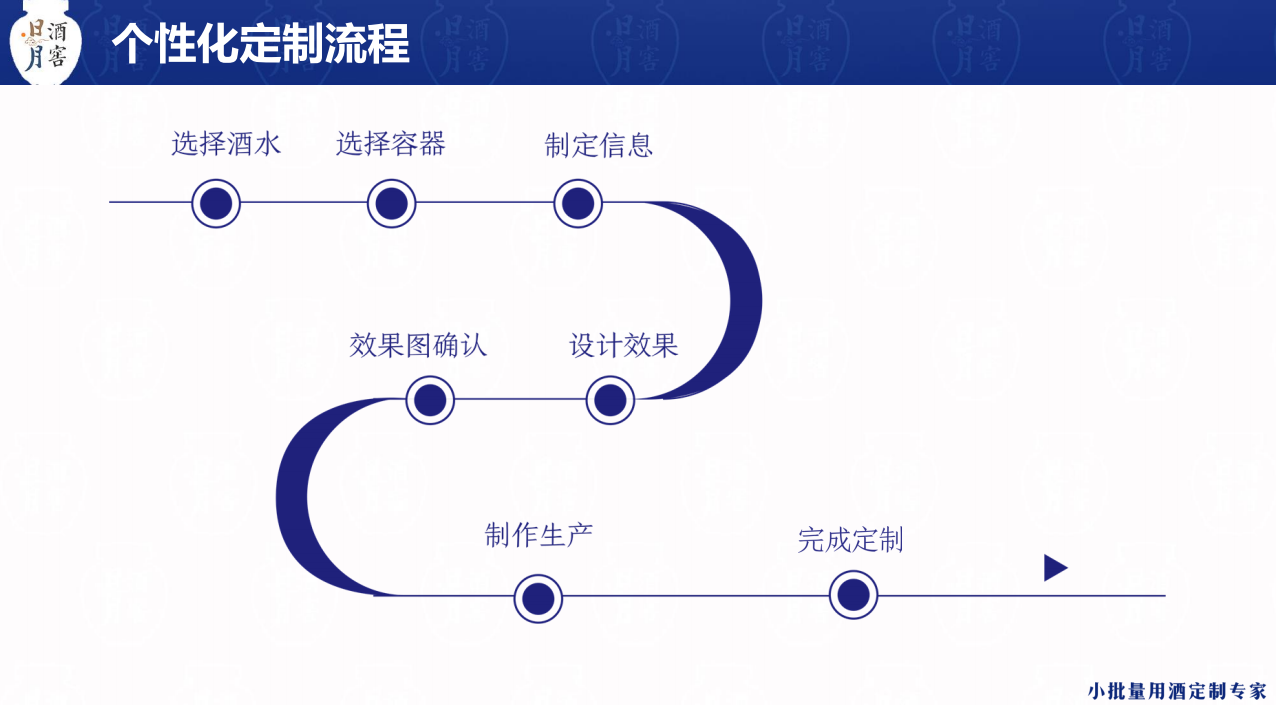 太阳成集团tyc151cc