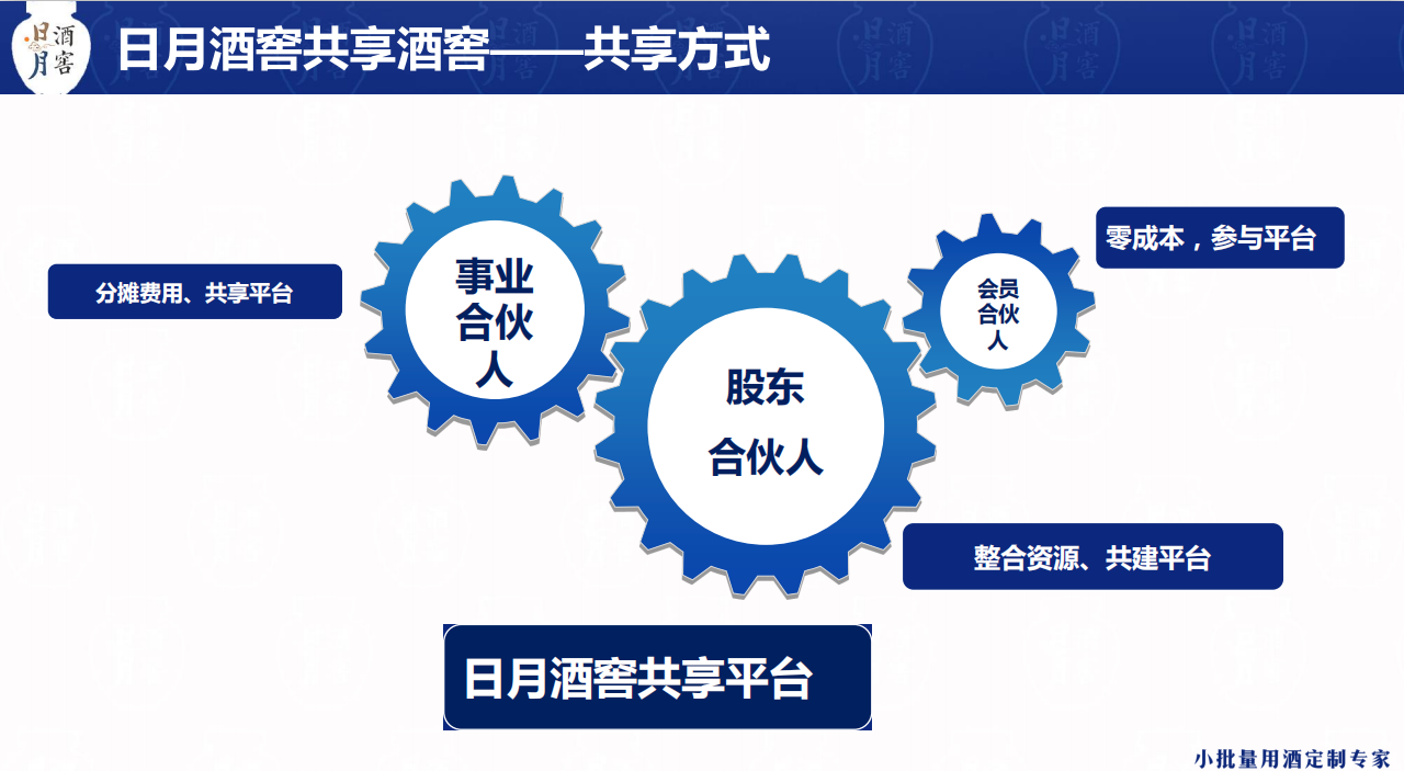 太阳成集团tyc151cc