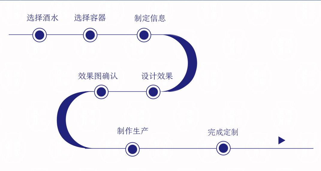 太阳成集团tyc151cc