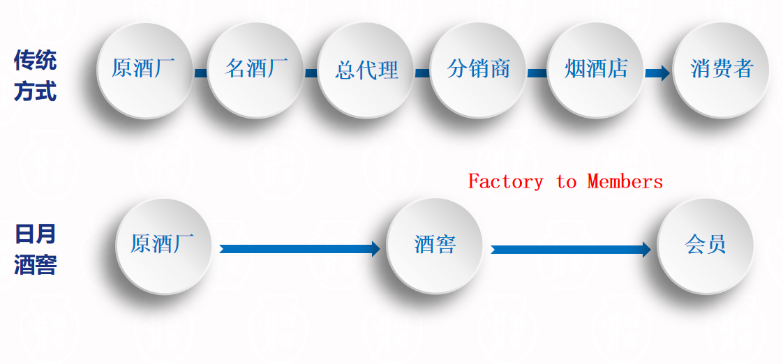 太阳成集团tyc151cc