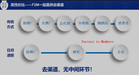 太阳成集团tyc151cc