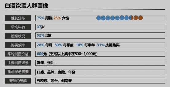 太阳成集团tyc151cc