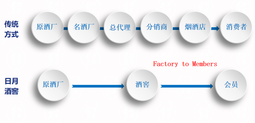太阳成集团tyc151cc