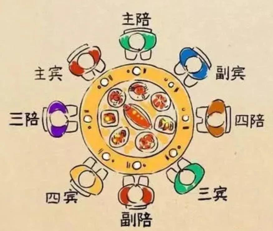 太阳成集团tyc151cc