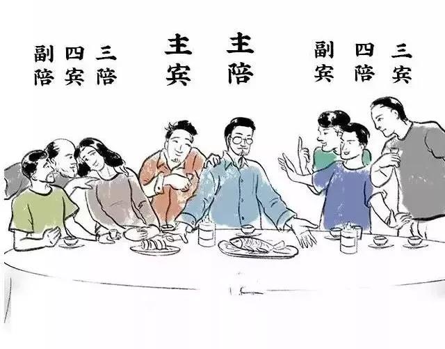 太阳成集团tyc151cc