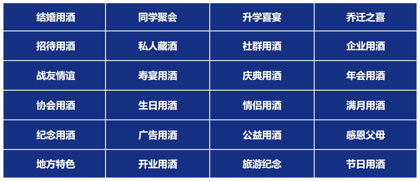 太阳成集团tyc151cc