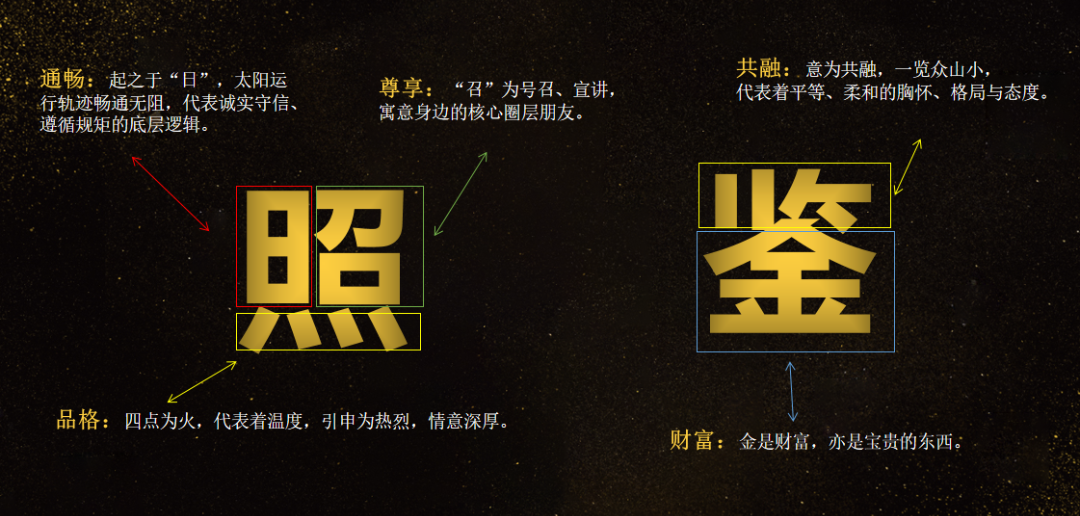 太阳成集团tyc151cc
